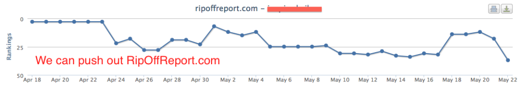 Screen Shot 2013-05-22 at 8.40.03 AM