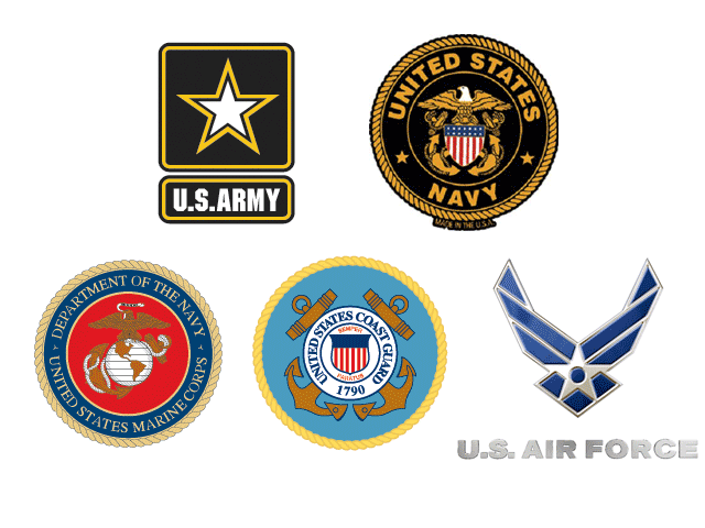 military reputation management